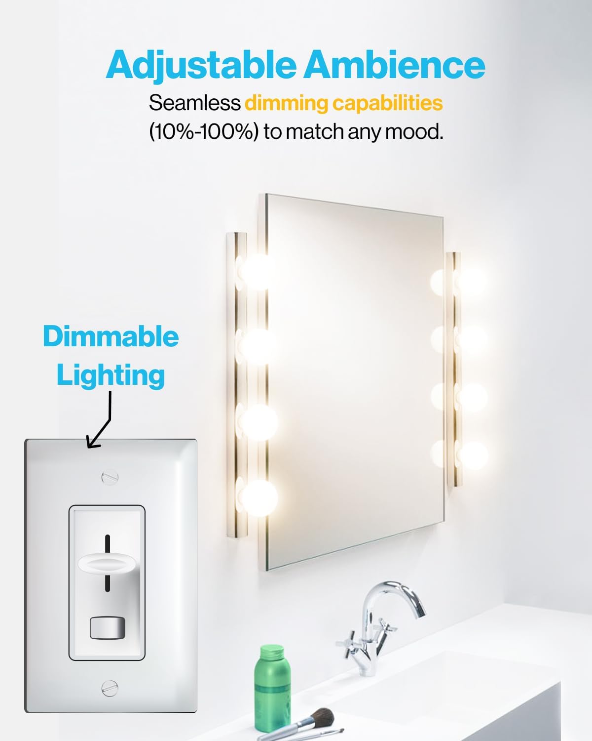 10 Pack G25 LED Light Bulbs, Vanity Globe Light Bulbs for Bathroom, 450 LM, 3000K Warm White, 6W (40W Equivalent)