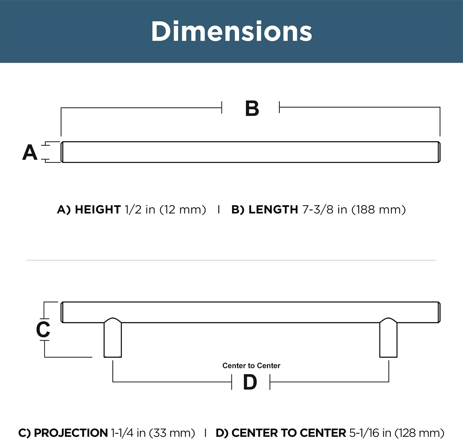 (10-Pack) - Matte Black Cabinet Handles, 5-1/16 Inch Hole Center, Modern Pulls for Drawers, Kitchen Cabinet Door