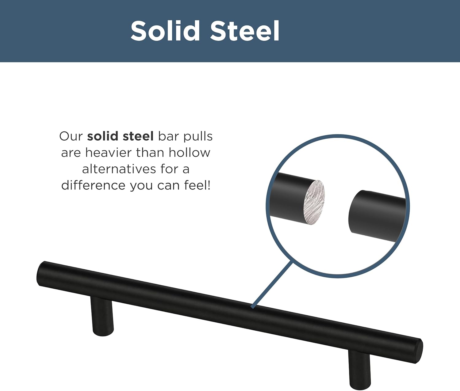 (10-Pack) - Matte Black Cabinet Handles, 5-1/16 Inch Hole Center, Modern Pulls for Drawers, Kitchen Cabinet Door
