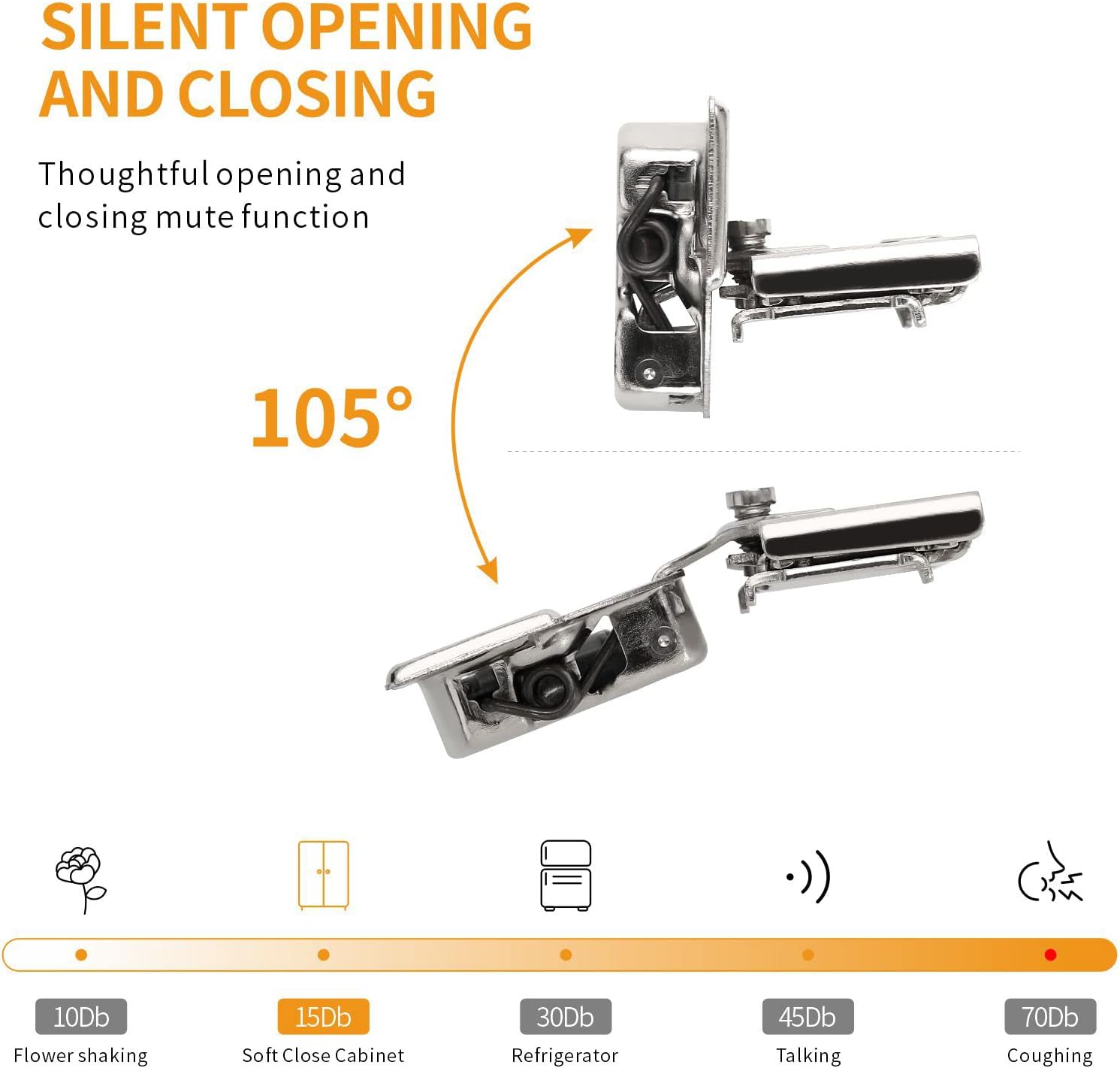 10 Pack 1/2" Overlay 4D Soft Close Concealed Hinges for Face Frame Door, Adjustable Closing Speed, Smooth Slow Self