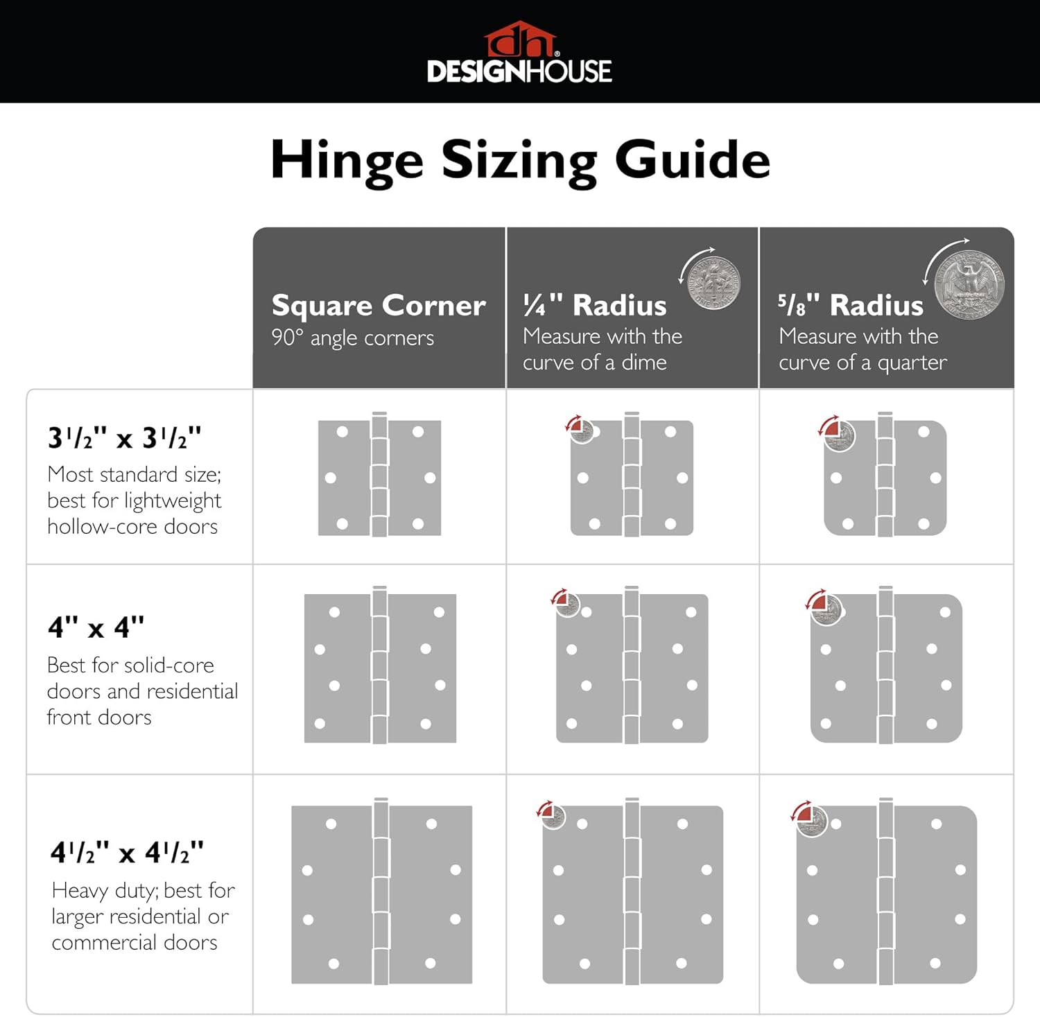 10-Pack 3.5-Inch x 3.5-Inch Interior Door Hinges with 1/4-Inch Radius, Matte Black, Heavy Duty Steel Construction