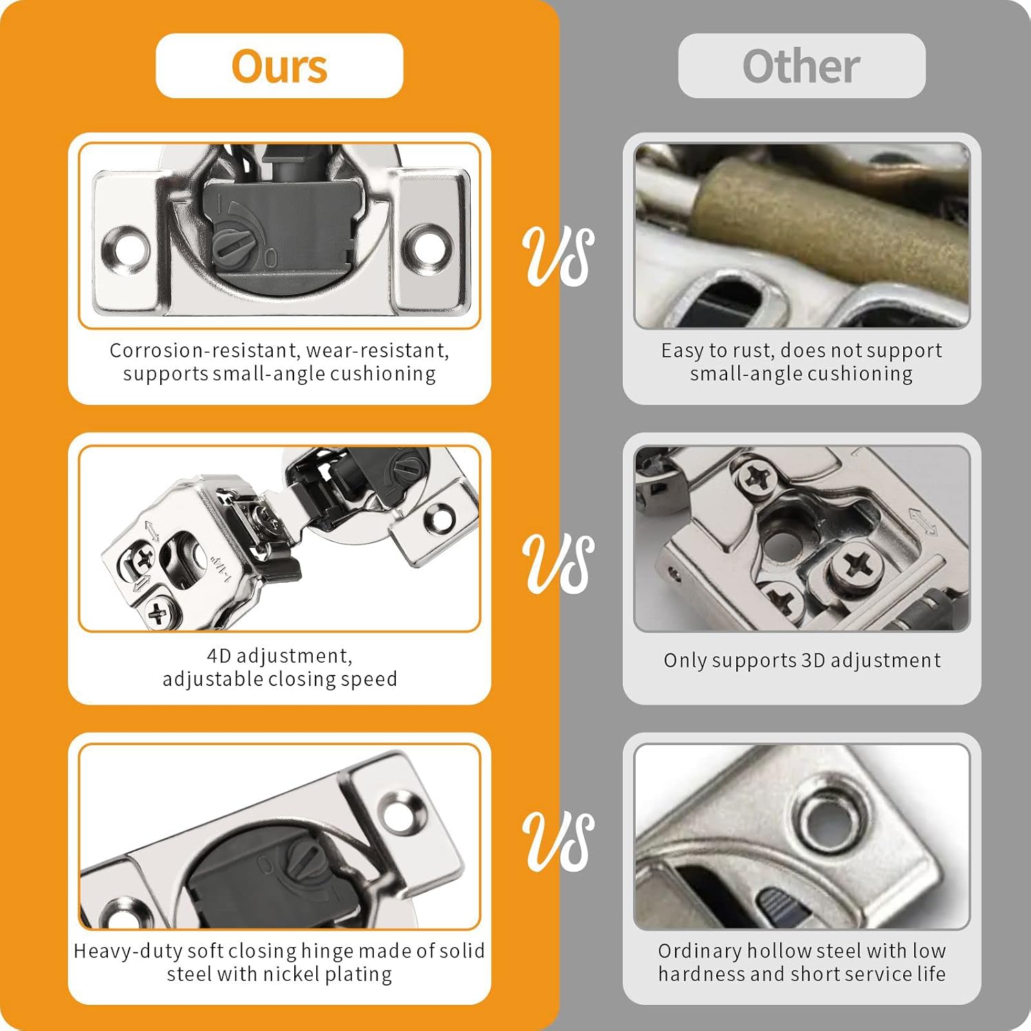 10 Pack 1-1/4" 4D Overlay Soft Close Concealed Hinges for Face Frame Door, Control Closing Speed, Smooth Slow Self