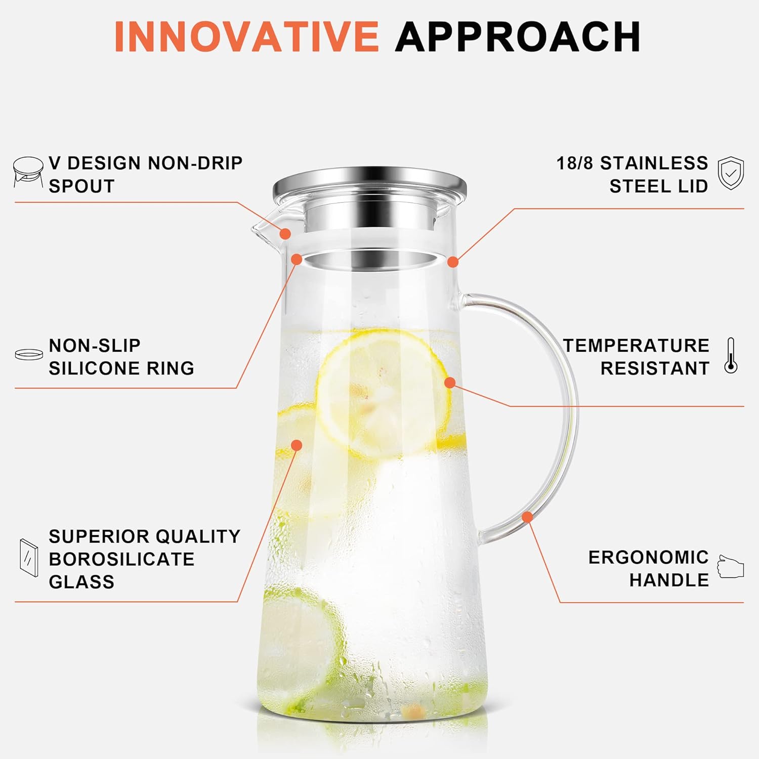 1.5 Liter 51oz Glass Pitcher with Lid, Easy Clean Heat Resistant Glass Water Carafe with Handle for Hot/Cold