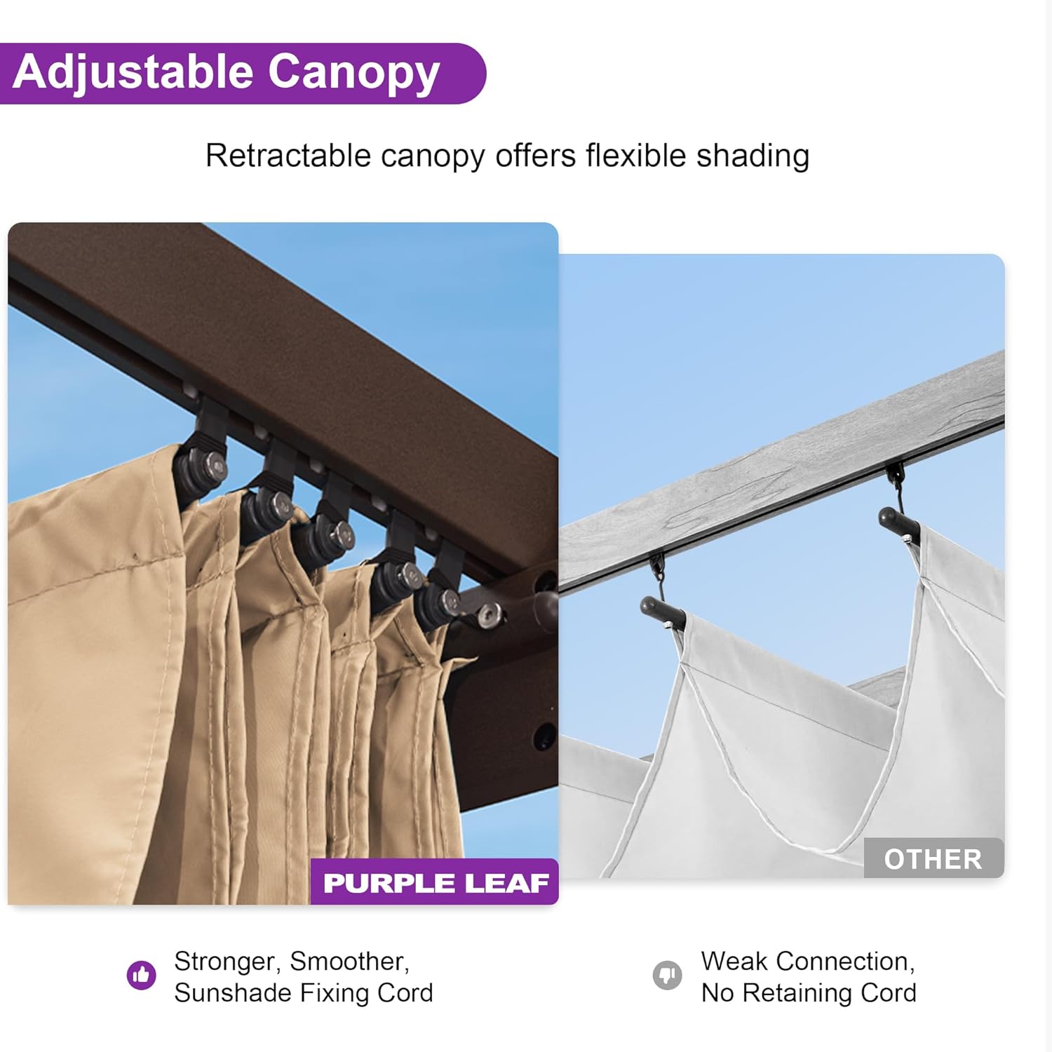 10' X 10' Outdoor Retractable Metal Pergola with Canopy Patio Pergola with Shade Cover Yard Pavilion Grill Modern for