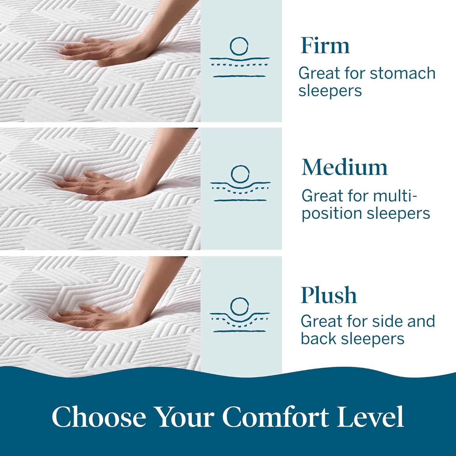 10" Medium Gel Memory Foam Mattress - Bamboo Charcoal & Cooling Gel - Fiberglass Free - Bed in a Box - CertiPUR-US