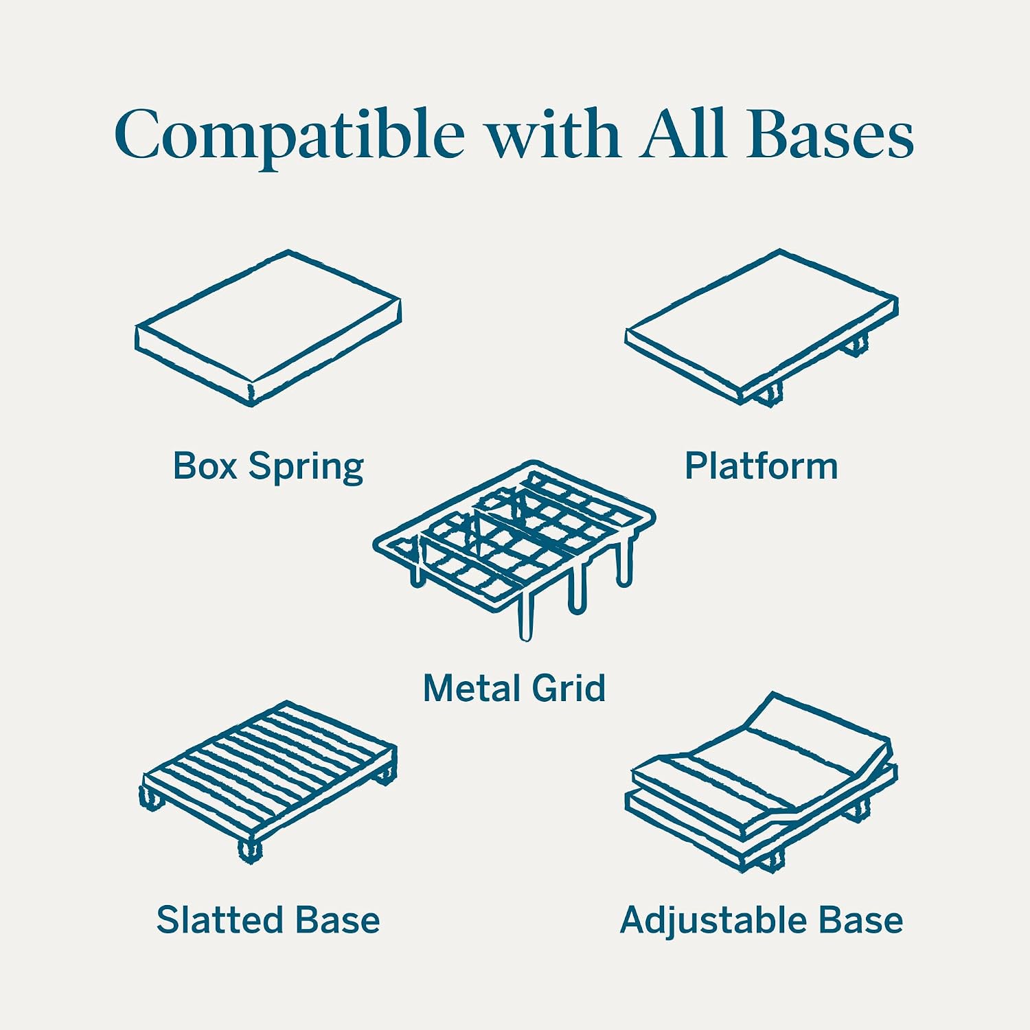 10" Medium Gel Memory Foam Mattress - Bamboo Charcoal & Cooling Gel - Fiberglass Free - Bed in a Box - CertiPUR-US