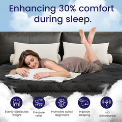 (High-End Upgraded) Luxury 16 Inch King Size Hybrid Mattress in a Box | with Gel Memory Foam & Pocket Springs, 7-Zone