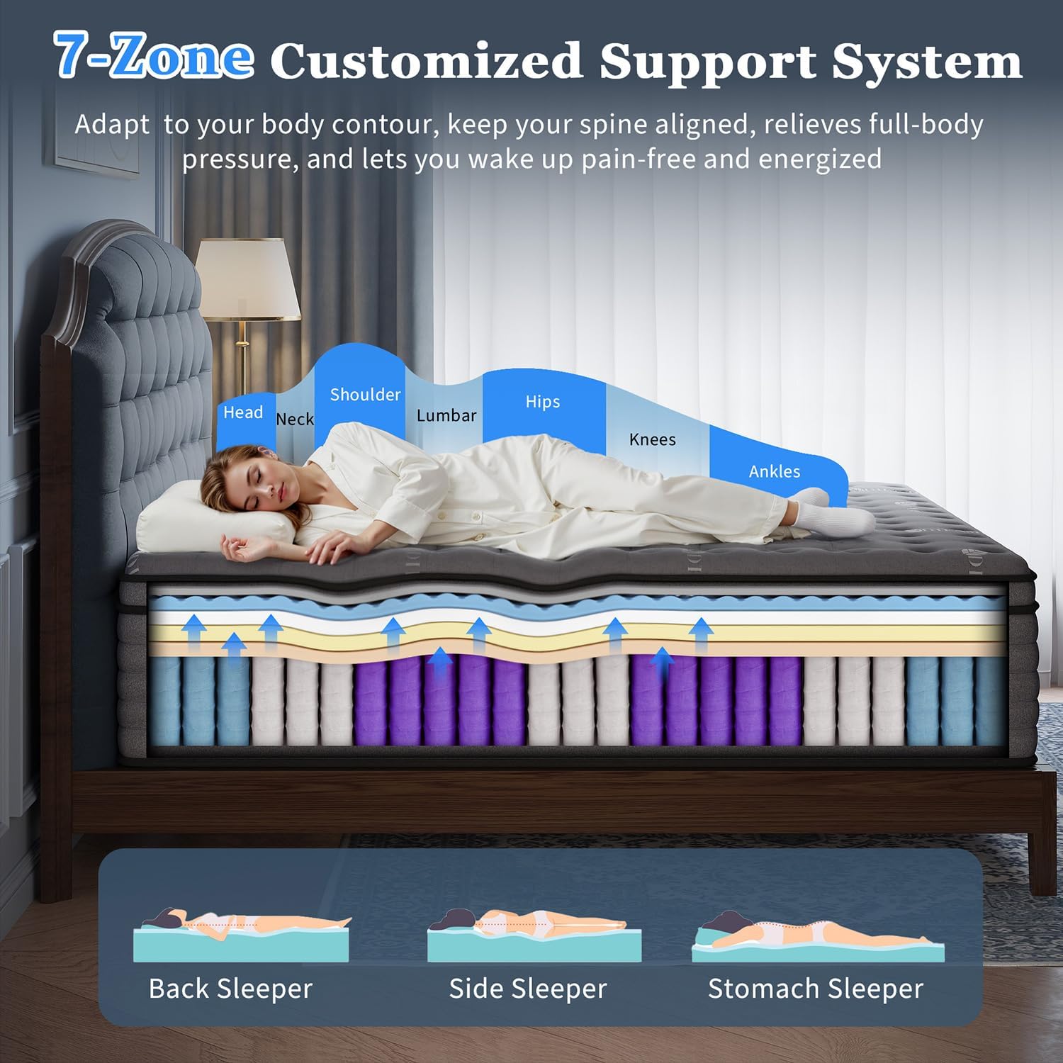 (Luxury Hotel) 18 Inch Hybrid King Size Mattress in a Box, Medium Firm | (2026 Upgraded) Reinforced Edge Support
