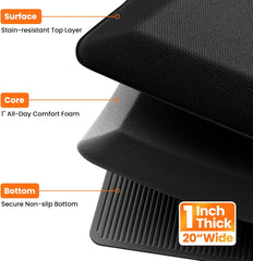 1-Inch Thick Anti-Fatigue Mat and Standing Desk, 20"x32", Black | Extra-thick cushioning, water-resistant surface