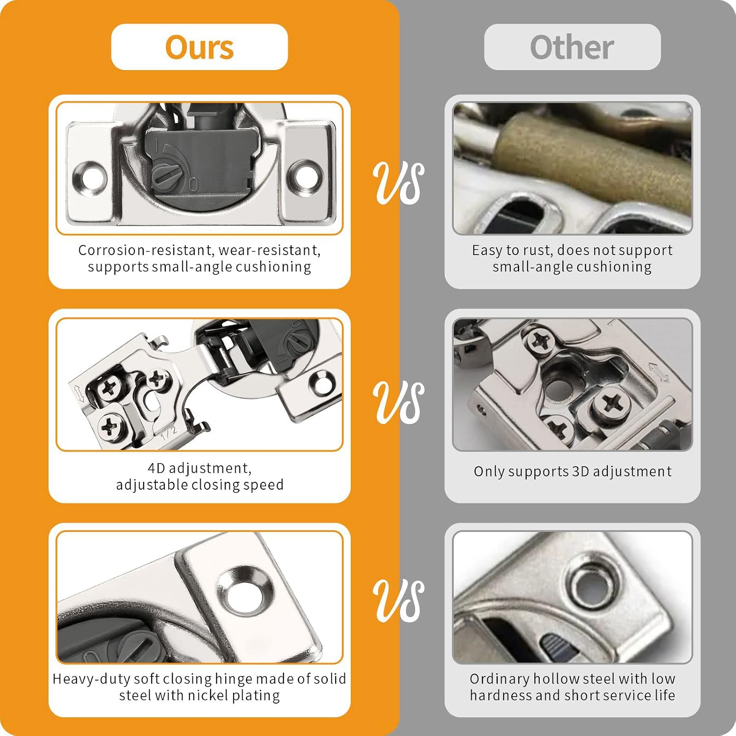 10 Pack 1/2" Overlay 4D Soft Close Concealed Hinges for Face Frame Door, Adjustable Closing Speed, Smooth Slow Self