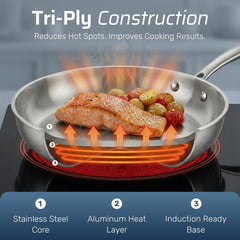 10 Pcs Tri Ply Stainless Steel Cookware Set, Pots and Pans Set with Induction Bottom, Made Without PTFE PFOA PFOS