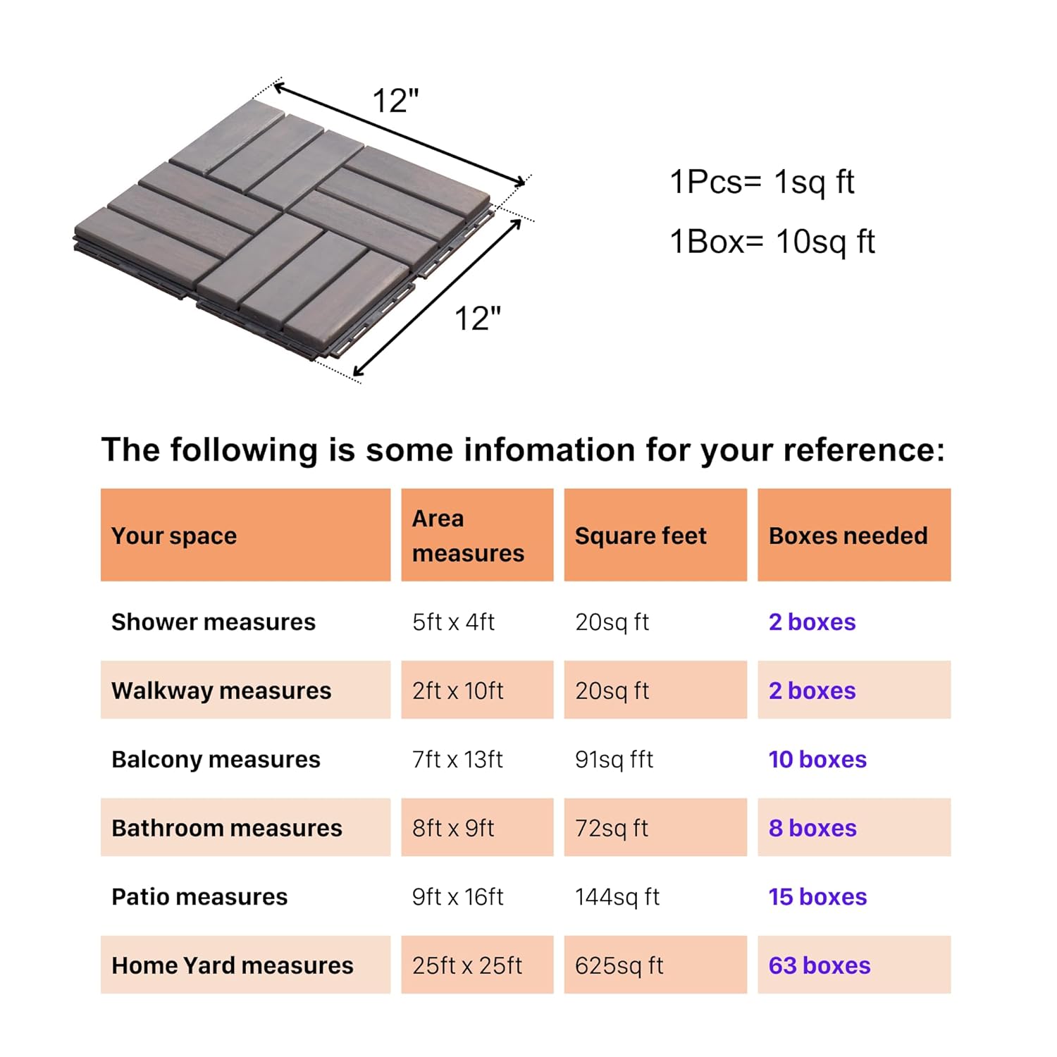 10 PCS Interlocking Deck Tiles, Solid Wood Patio Flooring Outdoor Waterproof, 12"x12"x0.8" Acacia Wood Tiles, Patio