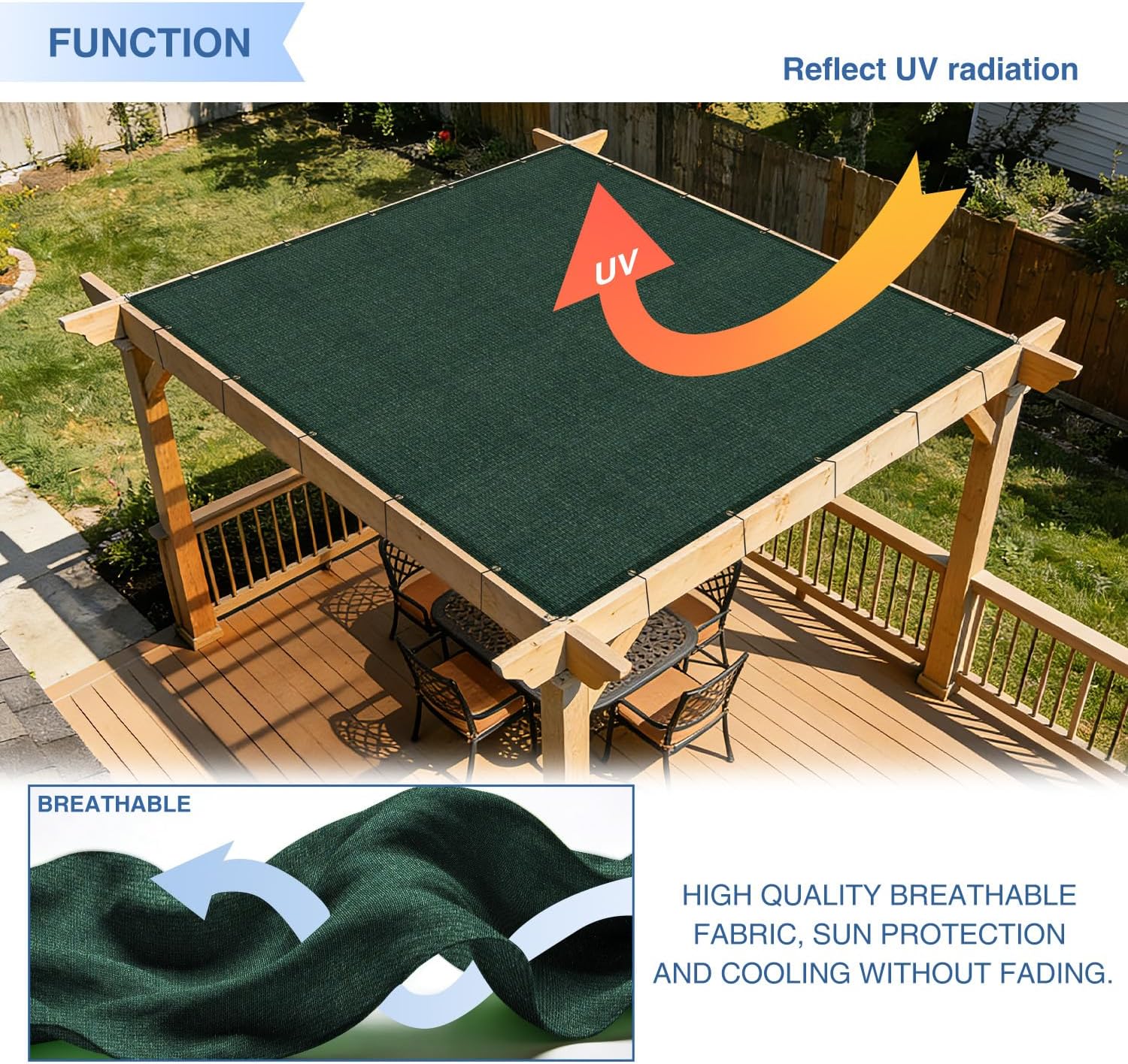 10' x 14' Sun Shade Sail Straight Edge Rectangle Canopy Shade Cover with D-Ring Grommets UV Block for Outdoor Pergola