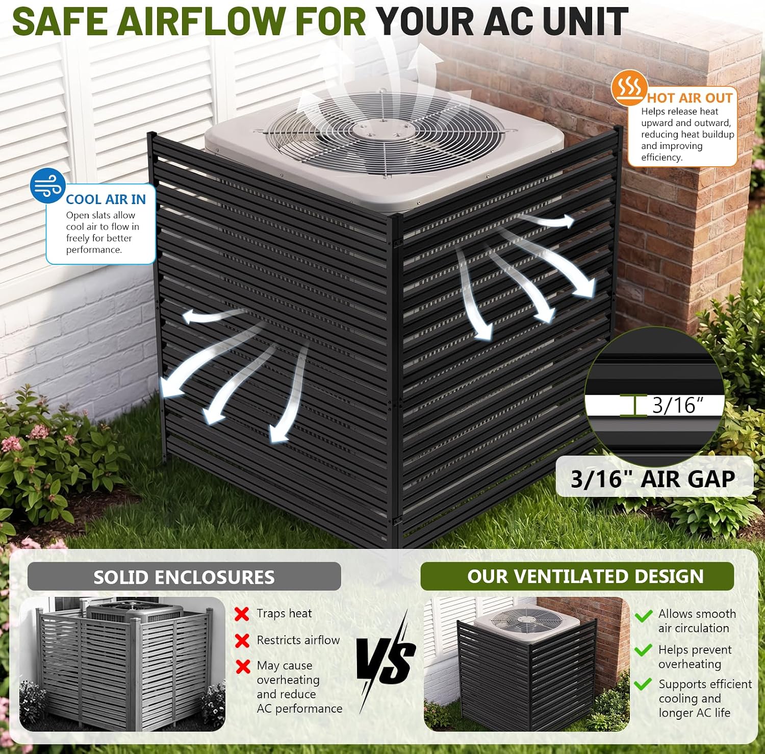 1 Panel No Dig Privacy Fence Screen, 60" H × 48" W Metal Outdoor Air Conditioner Fencing for AC Unit Cover, Hide