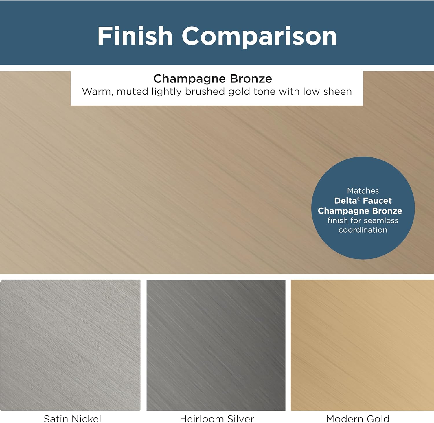 (10-Pack) - Champagne Bronze Cabinet Handles, 3 Inch Hole Center, Modern Pulls for Drawers, Kitchen Cabinet Door