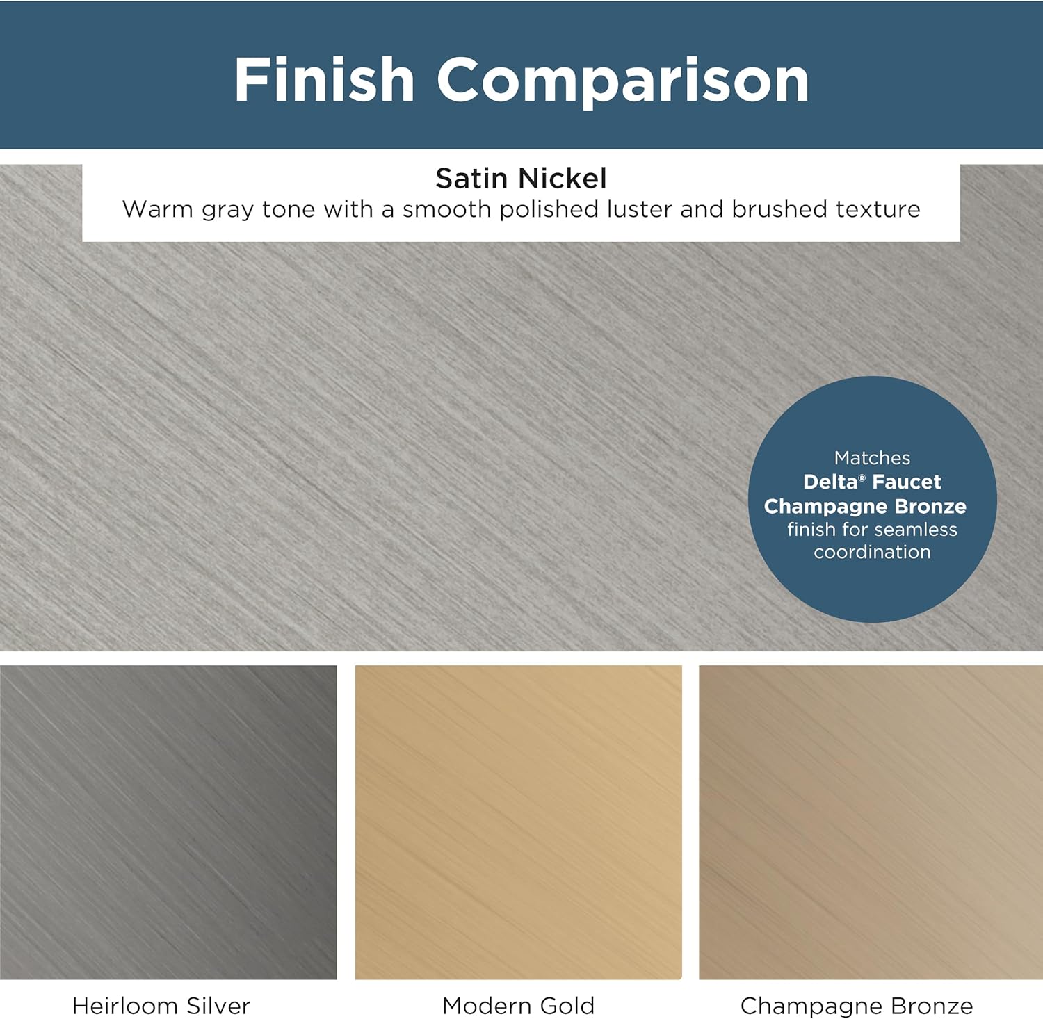 (10-Pack) - Brushed Nickel Cabinet Knobs for Dressers, Drawers, Kitchen Cabinet Door, Vanity, Furniture, Closet Knobs