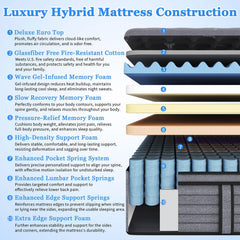 (Luxury Hotel) 18 Inch Hybrid King Size Mattress in a Box, Medium Firm | (2026 Upgraded) Reinforced Edge Support