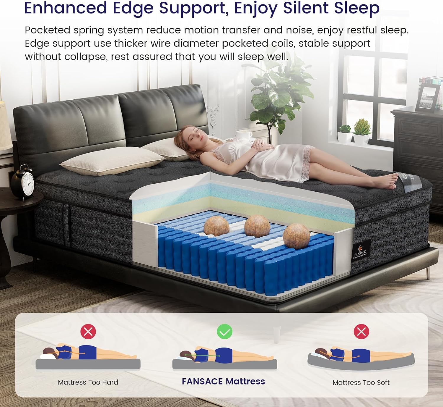 (High-End Upgraded) Luxury 14 Inch California King Size Hybrid Mattress | with Gel Memory Foam & Pocket Springs