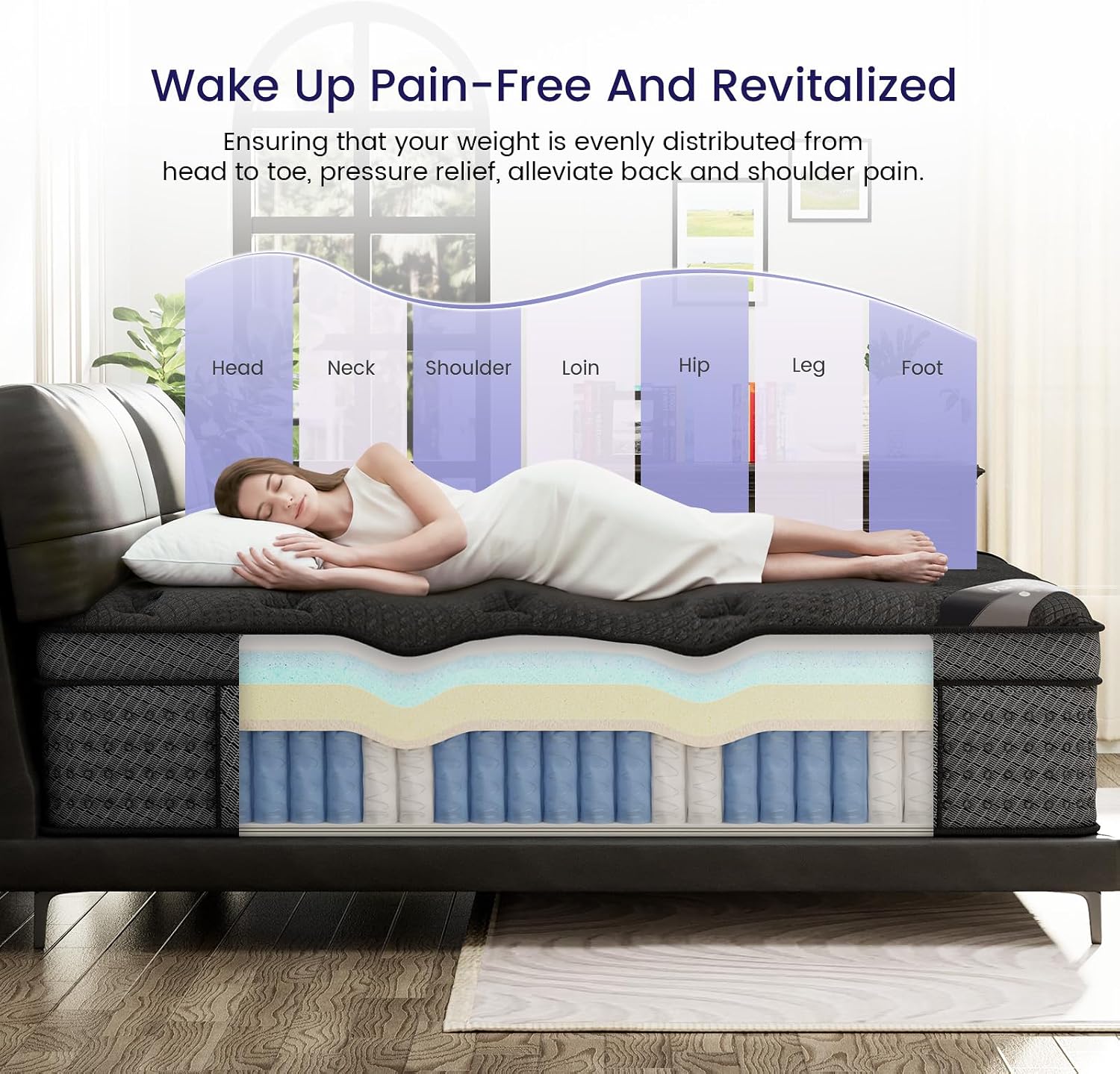(High-End Upgraded) Luxury 14 Inch California King Size Hybrid Mattress | with Gel Memory Foam & Pocket Springs