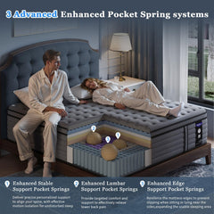 (Luxury Hotel) 18 Inch Hybrid King Size Mattress in a Box, Medium Firm | (2026 Upgraded) Reinforced Edge Support