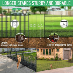 10 Panels Garden Fence Dog Fence Outdoor for Yard, 32in H x 23.6ft L Rustproof Metal Fencing with Ground Stakes | No